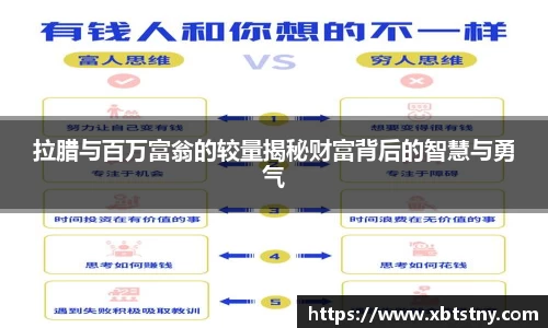 拉腊与百万富翁的较量揭秘财富背后的智慧与勇气